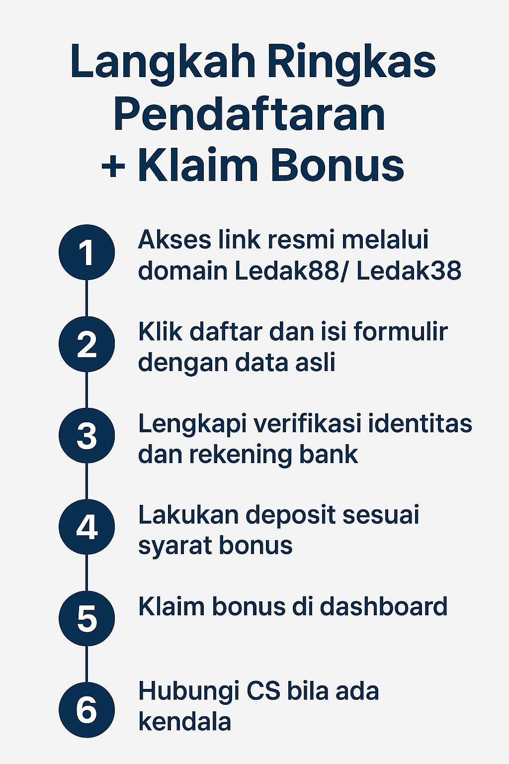 Pendaftaran Ledak338